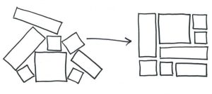 Assessment process and governance projects